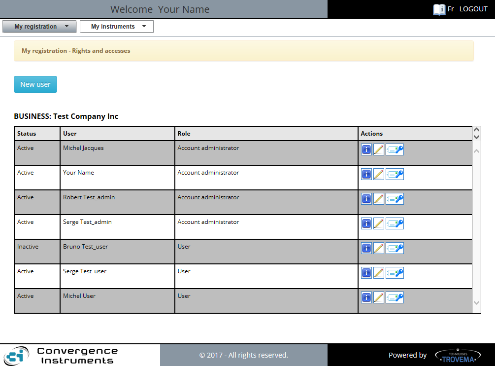 CIDataSolutions - My registration - Rights & Accesses